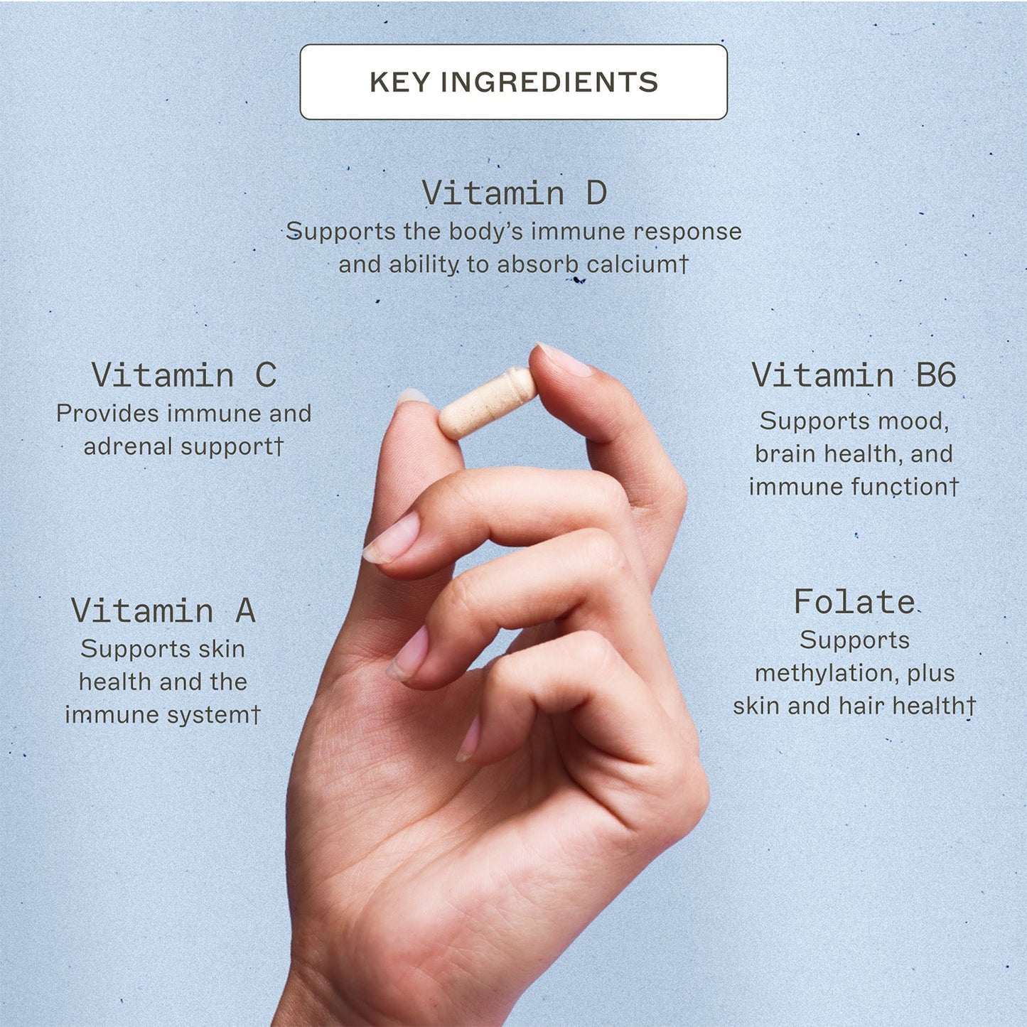 Le multivitamine The Myers Way®