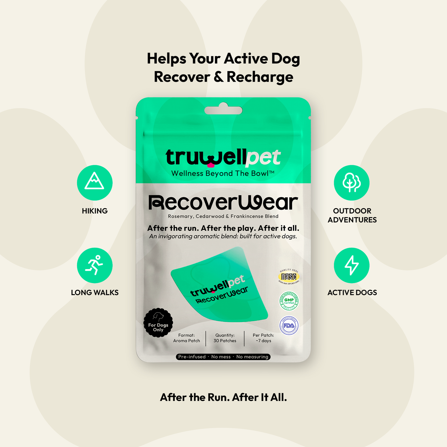 TruWell Pet RecoverWear Aroma Patches for Dogs — Rosemary, Cedarwood & Frankincense Blend for Post-Activity Recovery — 30 Patches