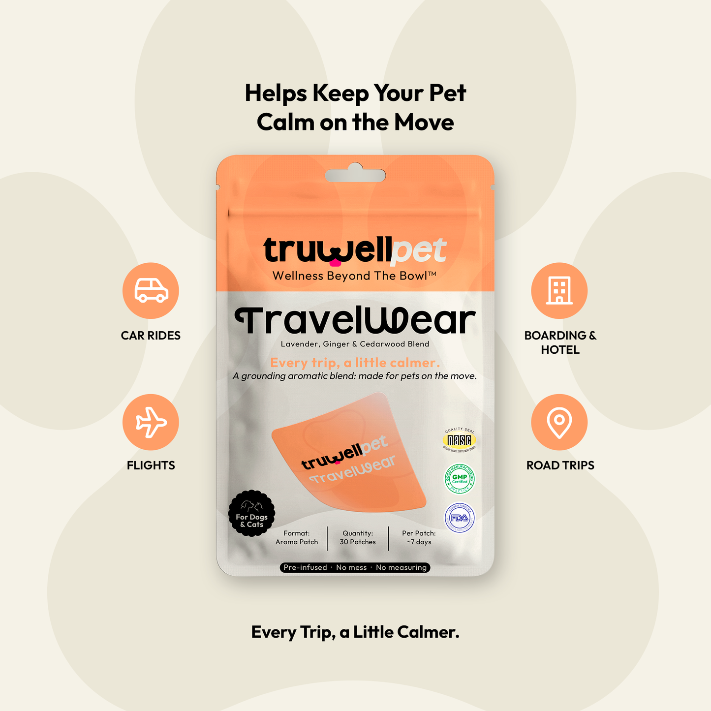 TruWell Pet TravelWear Aroma Patches for Dogs & Cats — Lavender, Ginger & Cedarwood Blend for Car Rides, Flights & Travel — 30 Patches