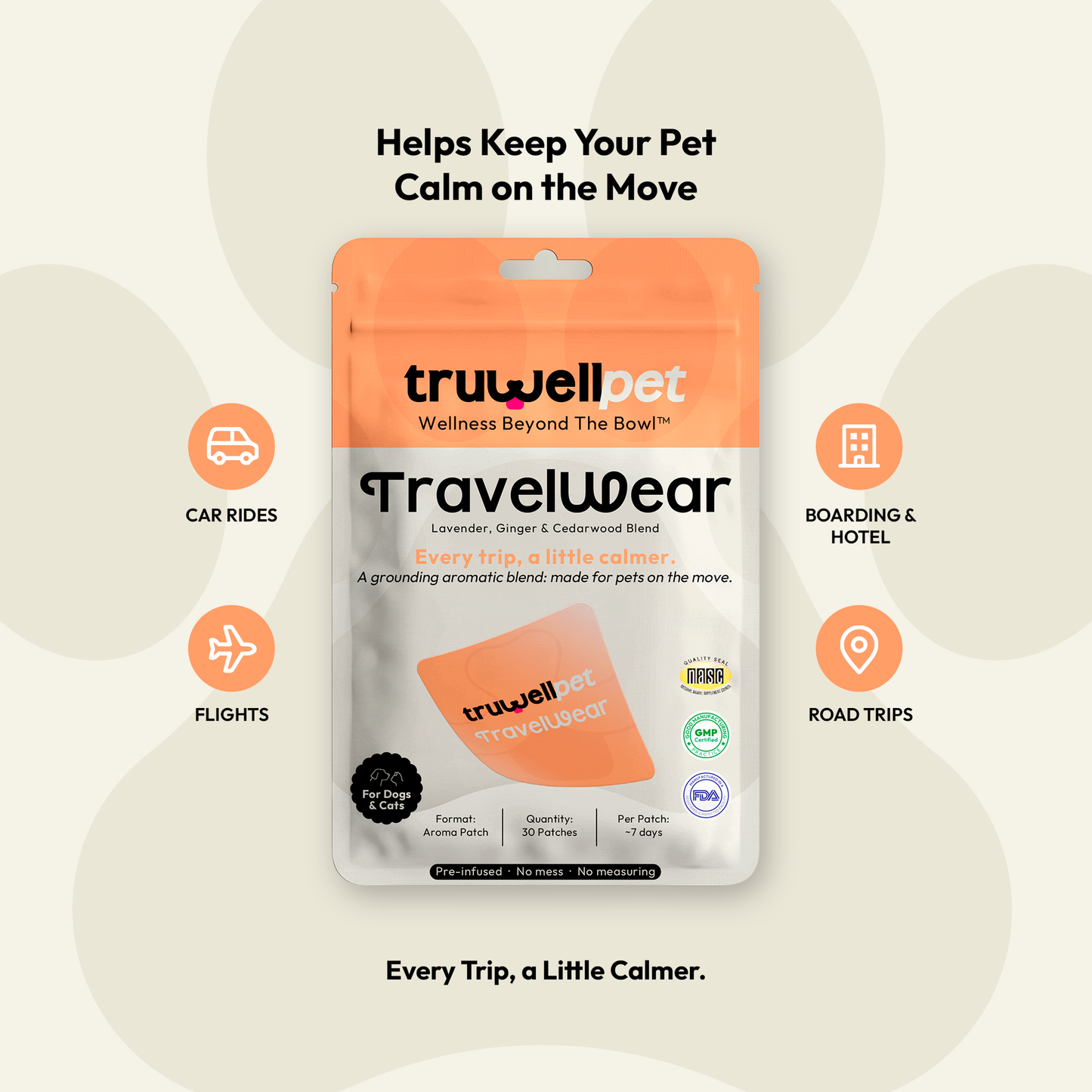 TruWell Pet TravelWear Aroma Patches for Dogs & Cats — Lavender, Ginger & Cedarwood Blend for Car Rides, Flights & Travel — 30 Patches
