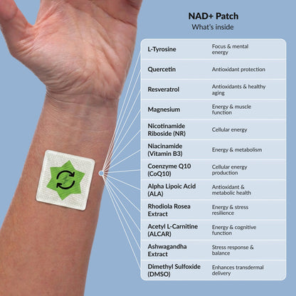 PatchAura NAD+ Patch – Cellular Energy & Longevity Support, Anti-Aging & Metabolism Boost, Daily Wellness Patches (30 Patches)