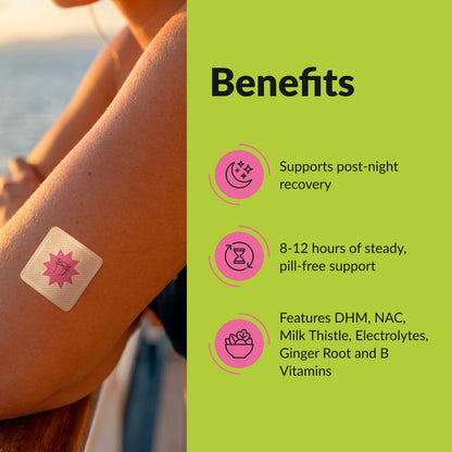 PatchAura Rally Patch – Advanced Hangover & Recovery Support (30 Patches)