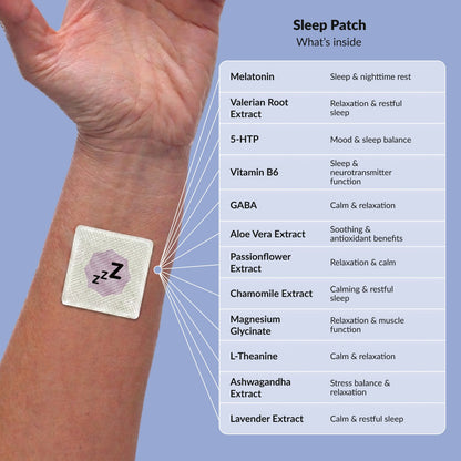 PatchAura Sleep Patch – Deep Sleep & Recovery Support, Relaxation & Nighttime Rest Aid, Long-Lasting Wellness Patches (30 Patches)