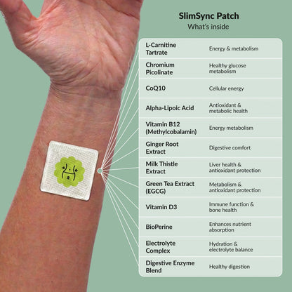 PatchAura SlimSync Patch – GLP-1 Companion & Metabolic Support (30 Patches)