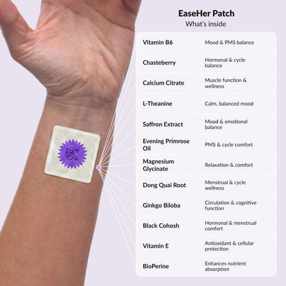 PatchAura EaseHer Patch – PMS Relief & Hormonal Balance (30 Patches)