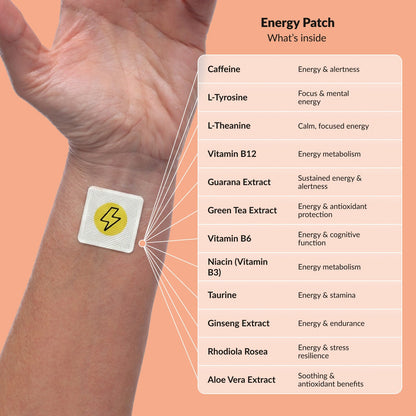 PatchAura Energy Patch – All Day Energy & Focus Support, Mental Clarity & Stamina Boost, Long-Lasting Wellness Patches (30 Patches)