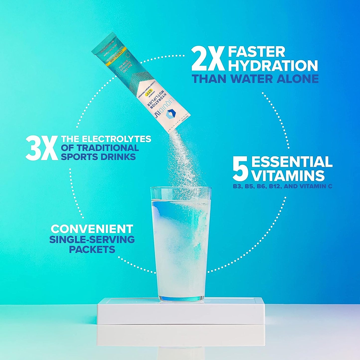 Liquid I.V. Hydration Multiplier - Lemon Lime - Hydration Powder Packets, Electrolyte Drink Mix - 8 Sticks