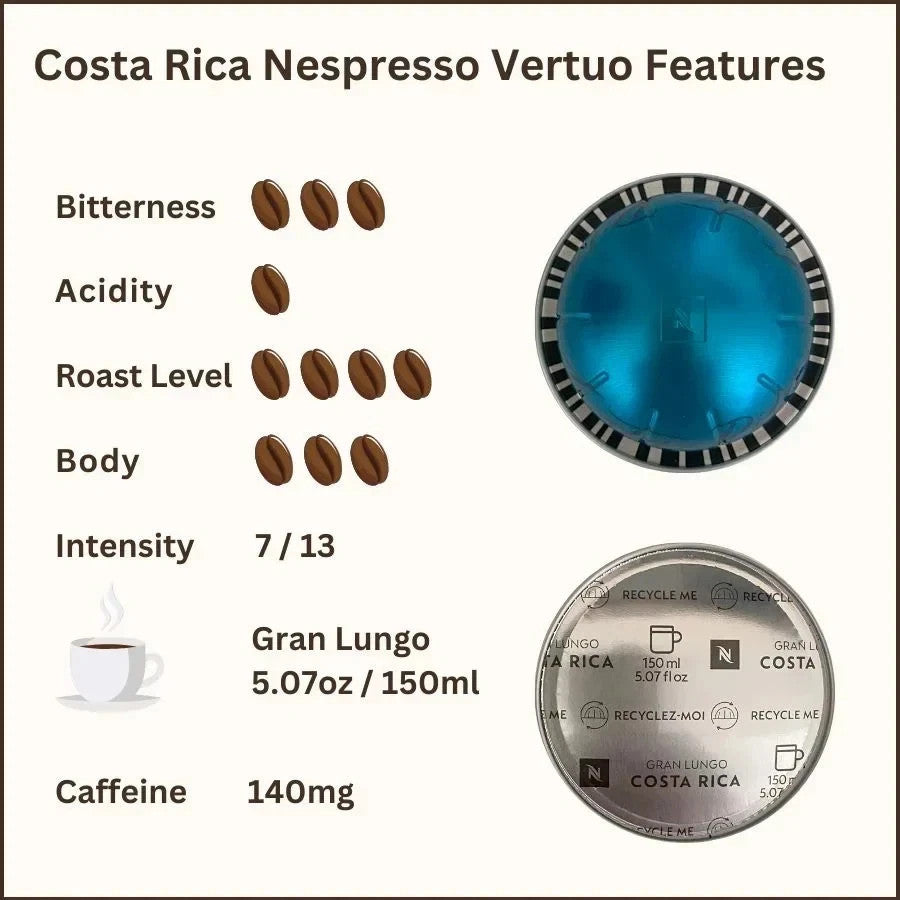 Nespresso Vertuo Variety Pack Coffee/Espresso Pods 60 ct BULK/LOOSE