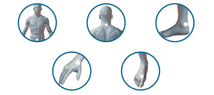 LifeWave - Y-Age Aeon Patches Phototherapy - 30 Patches