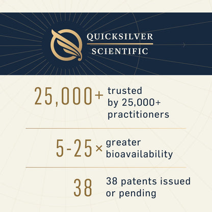 Quicksilver Scientific Ultra Binder - 120 Capsules