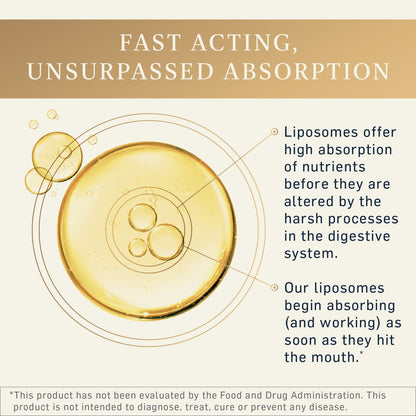 Quicksilver Scientific Longevity Elite - Liposomal Adaptogen + Pregnenolone Tonic - Herbal Supplements Designed for Age Optimization Support While Targeting AMPK, Sirtuins + Telomeres (100ml)