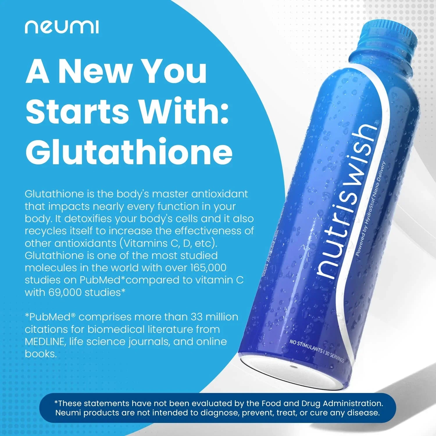 nutriswish glutathione NutriSwish 10 FL OZ Liquid Vitamins, Dietary Supplement Liquid Multivitamins with Ultra-Pure Water, Glutathione, L-Cysteine, Calcium Ascorbate (Vitamin C), Curcumin, Tartaric Acid, Potassium Sorbate – Sante Medi nutriswish glutathione NutriSwish 10 FL OZ Liquid Vitamins, Dietary Supplement Liquid Multivitamins with Ultra-Pure Water, Glutathione, L-Cysteine, Calcium Ascorbate (Vitamin C), Curcumin, Tartaric Acid, Potassium Sorbate – Sante Medi